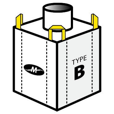 FIBC Bag Types