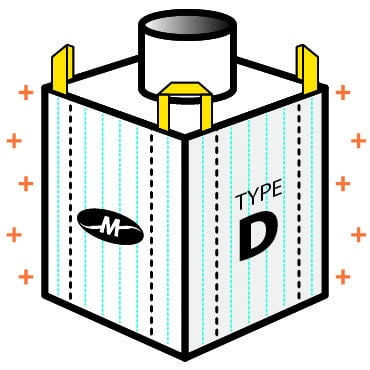 Bulk Bags FIBC